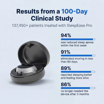 Calm Nights Pro — Eliminates Snoring & Sleep Apnea