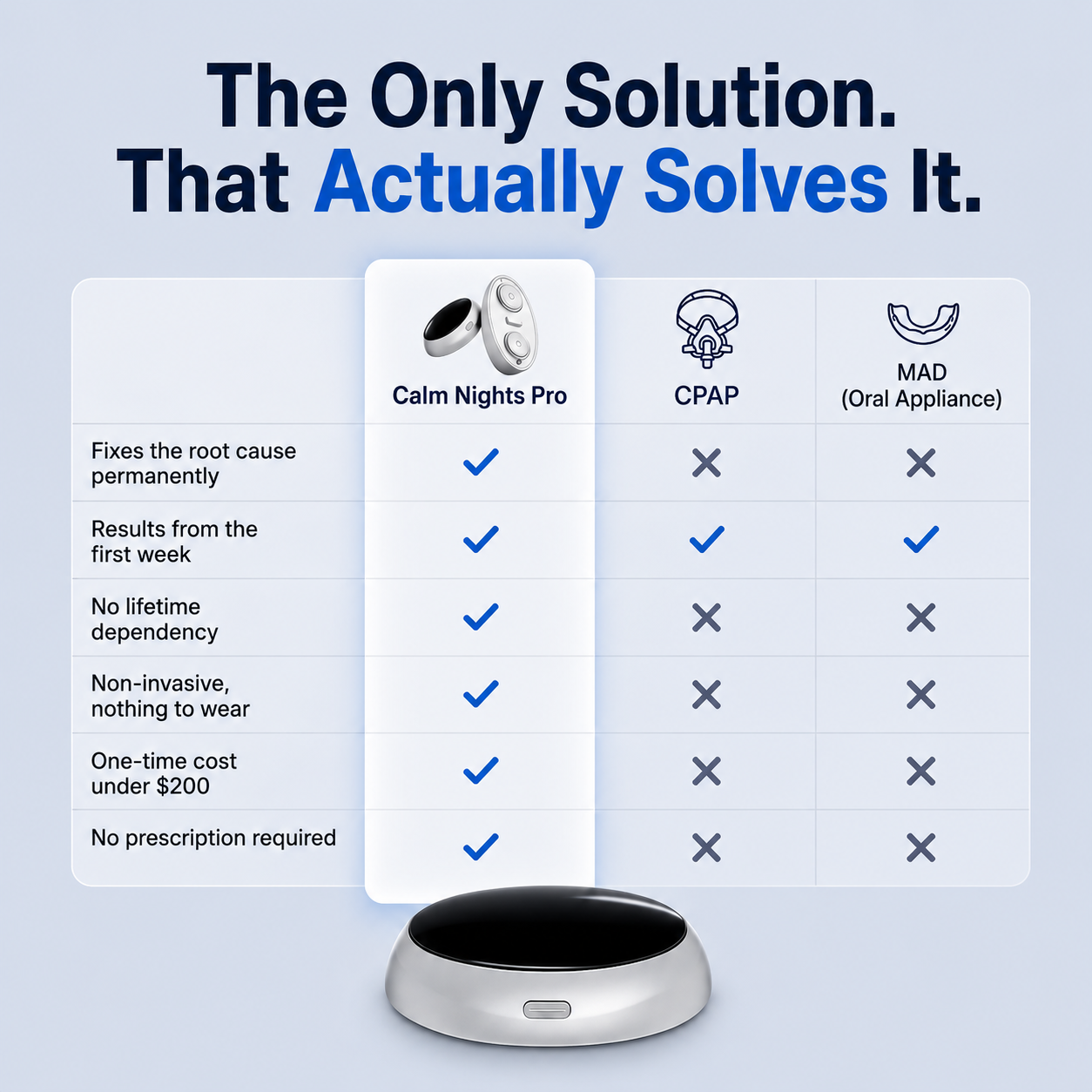 Calm Nights Pro — Eliminates Snoring & Sleep Apnea